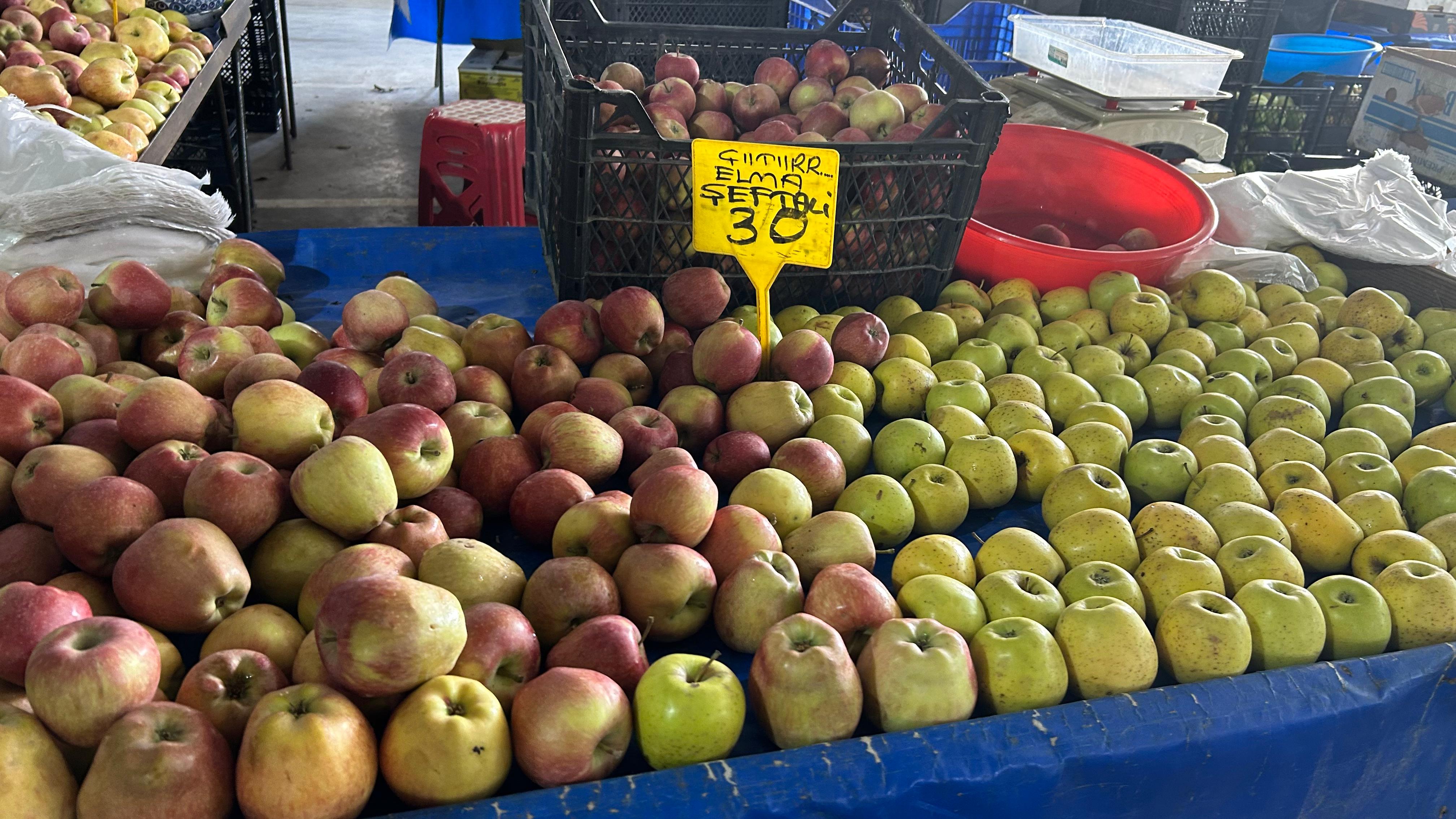 Denizli Haber Pazar Fiyatları (13)