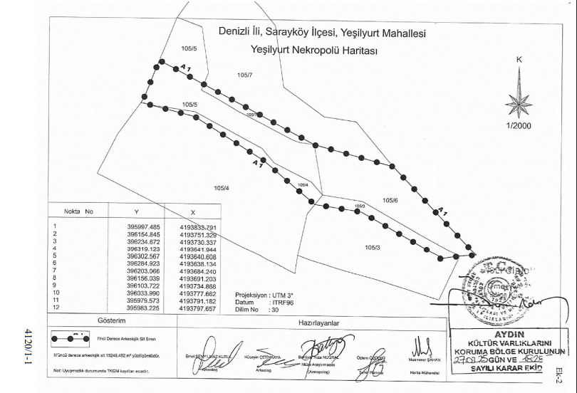 Denizli Haber Nekropol