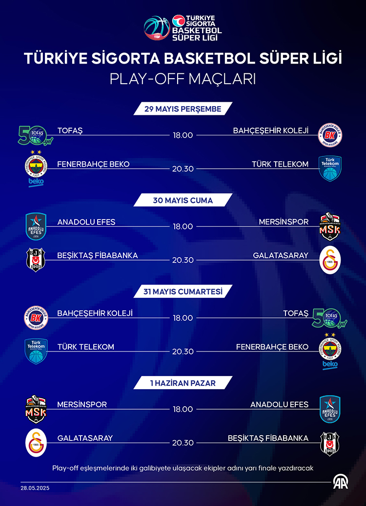 Denizli Haber Basketbol2