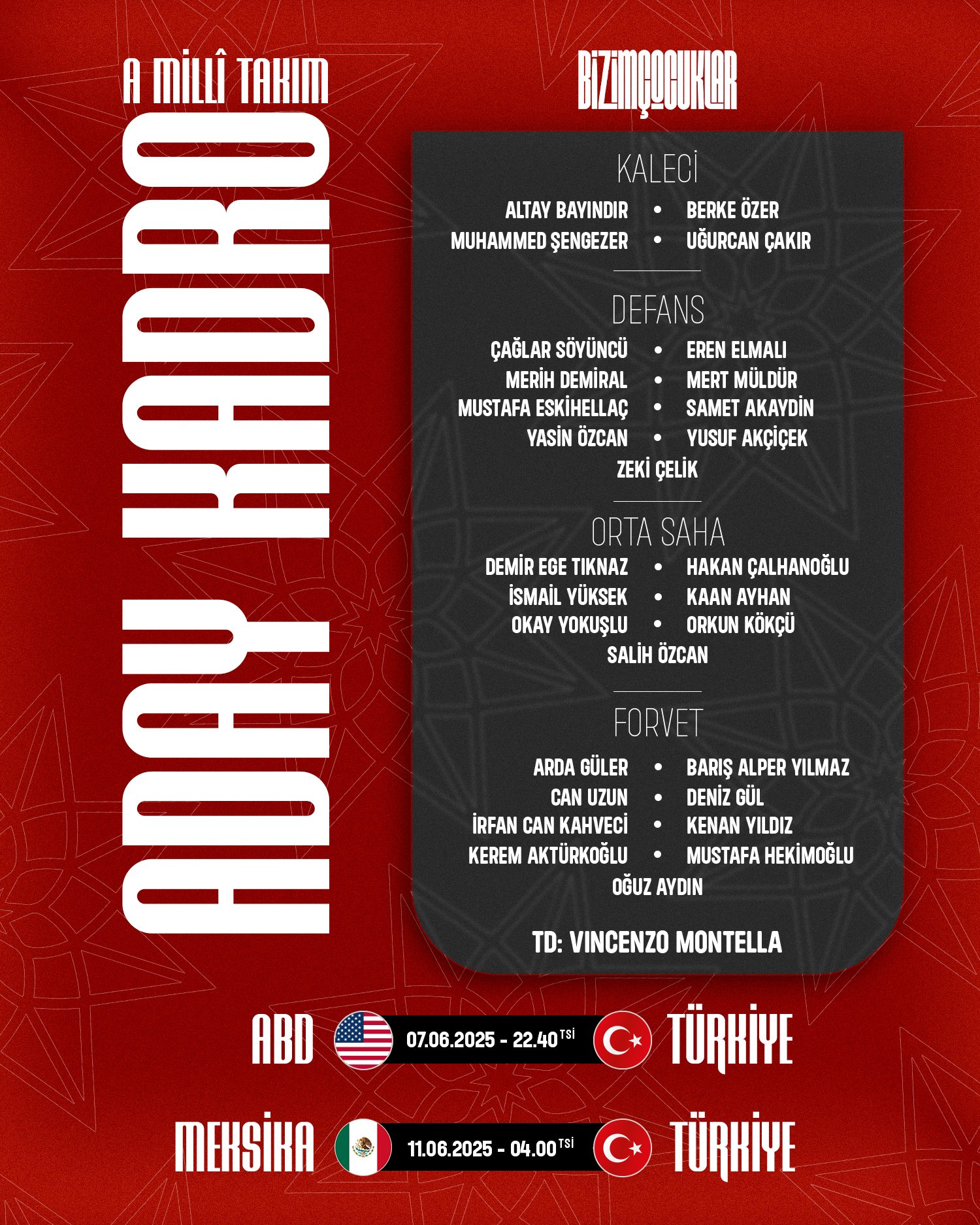 Denizli Haber Milli Takım-2