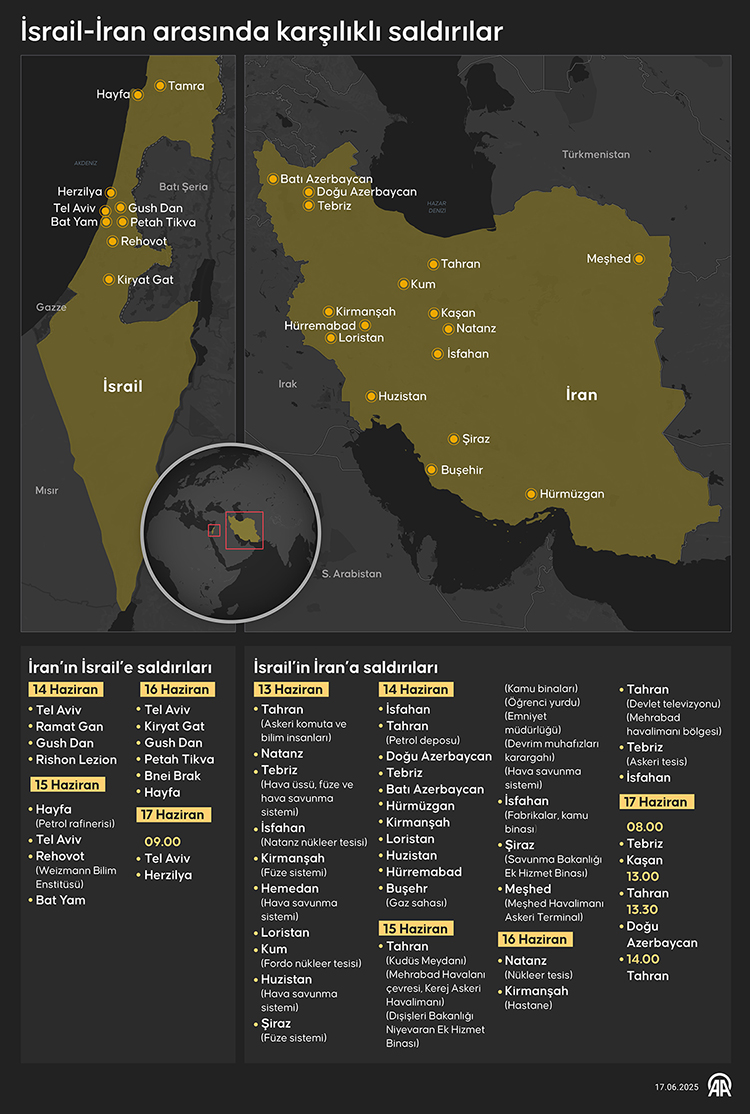 Denizli Haber Çatışma2