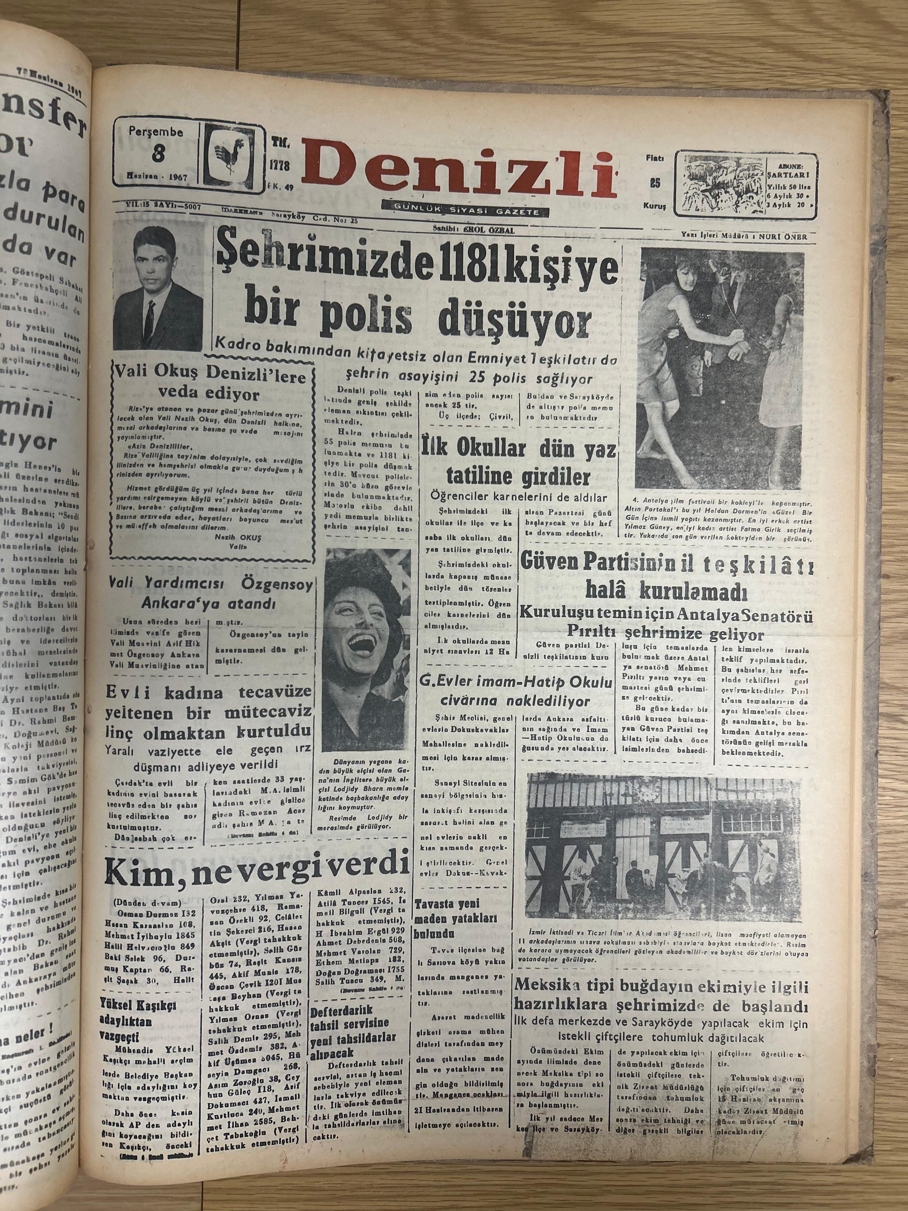 Denizli Haber Denizli'de Tarihte Bugün 8 Haziran (2)