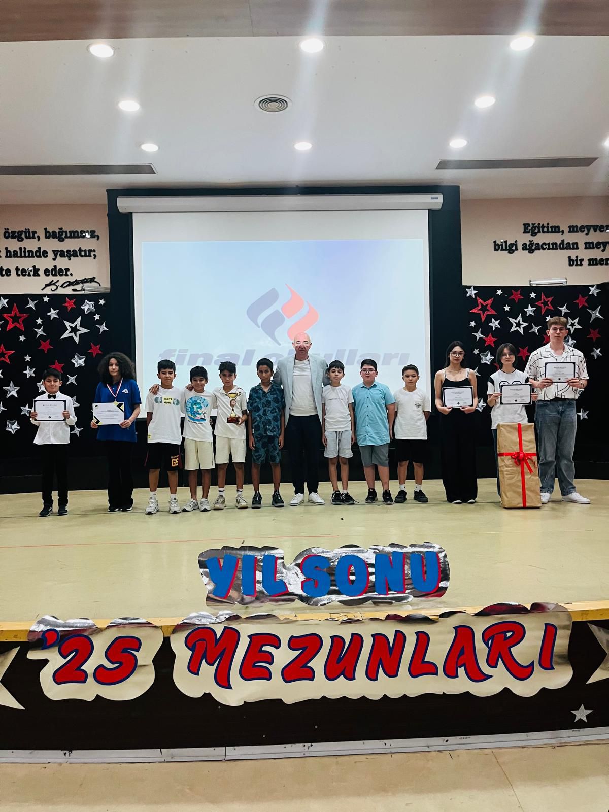 Denizli Haber Final Okulları (4)-1