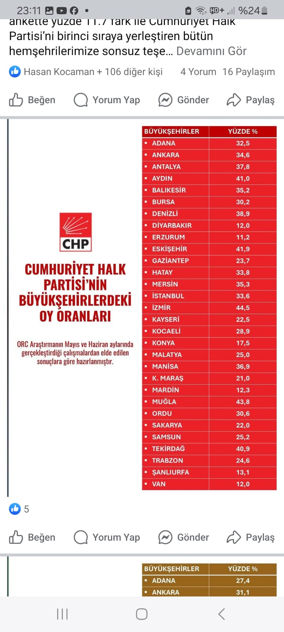 Denizli Haber Kaya Köşe (4)-1