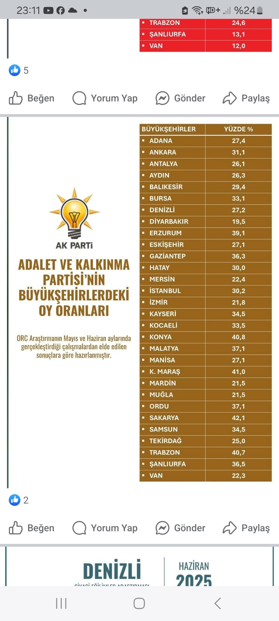 Denizli Haber Kaya Köşe (6)