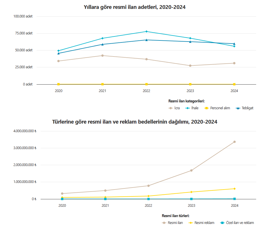 Denizli Haber Bikkkk