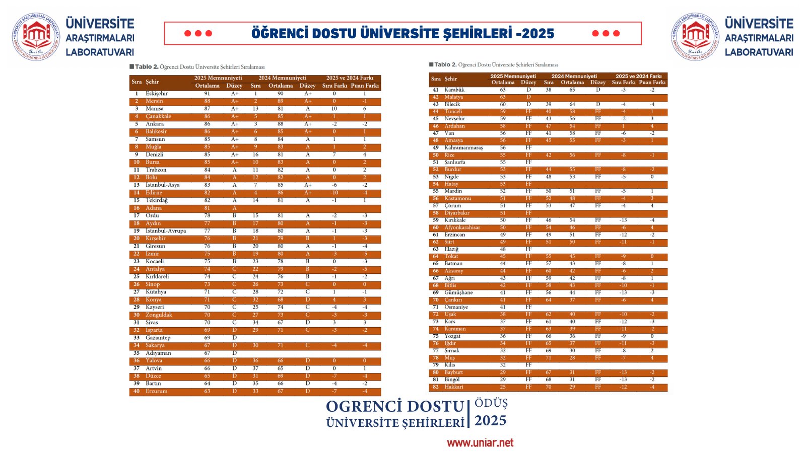 Denizli Haber Büyükşehir4 (1)