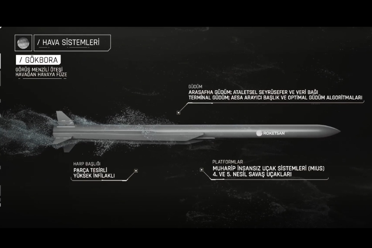 Denizli Haber Füze3