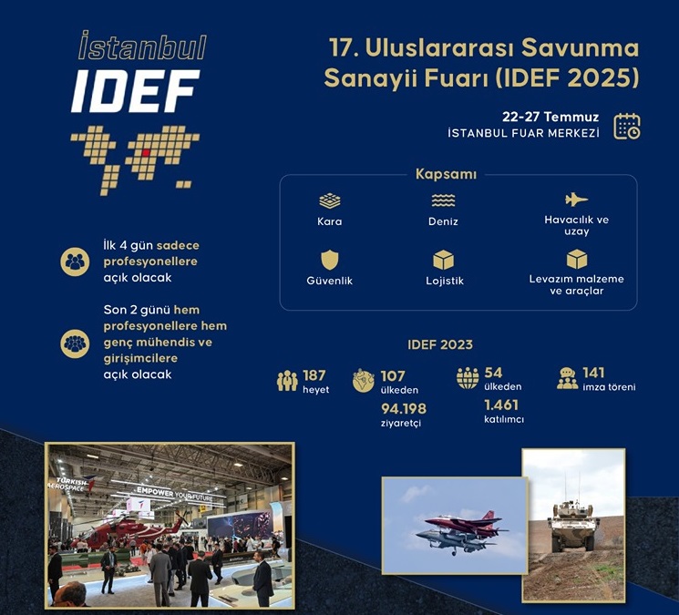 Denizli Haber İdef-2