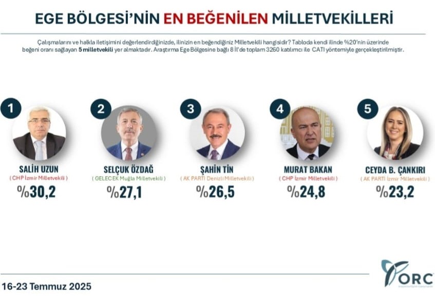 Denizli Haber Kaya Köşe Milletvekili-1