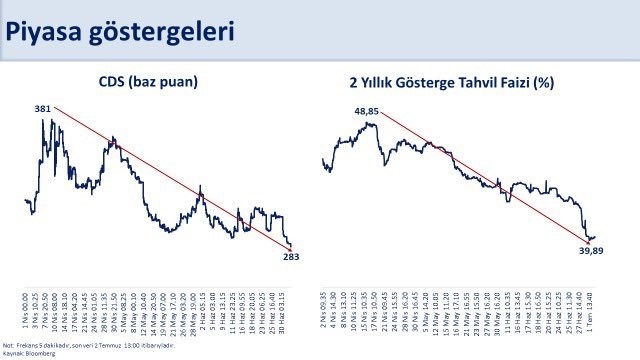 Denizli Haber Risk