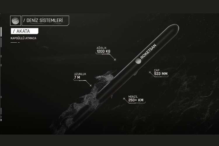 Denizli Haber Roketsann