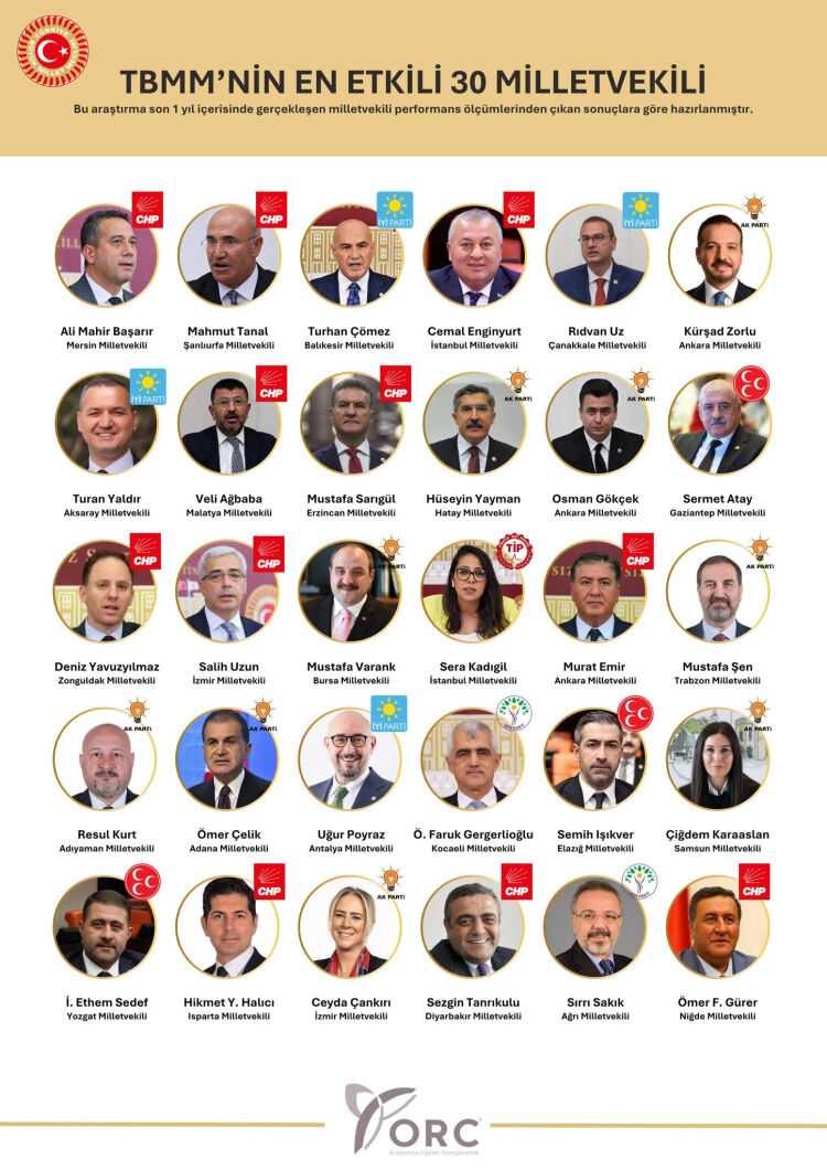 Denizli Haber Tbmm-4