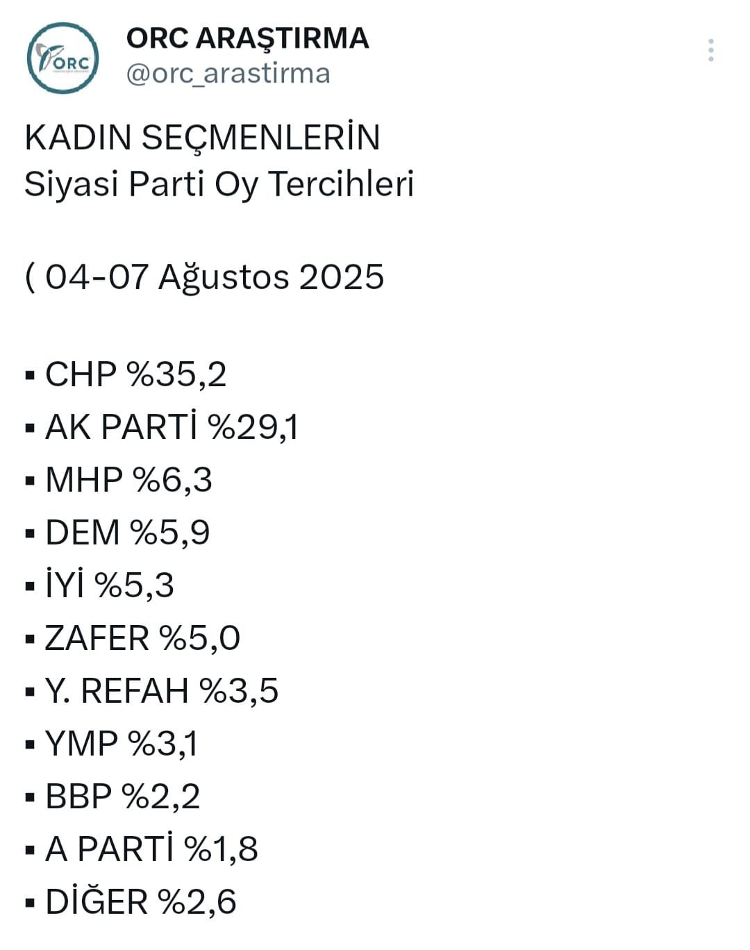 Denizli Ahber Köşe5