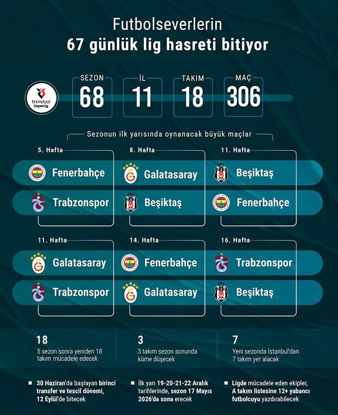 Denizli Haber Sporlig2