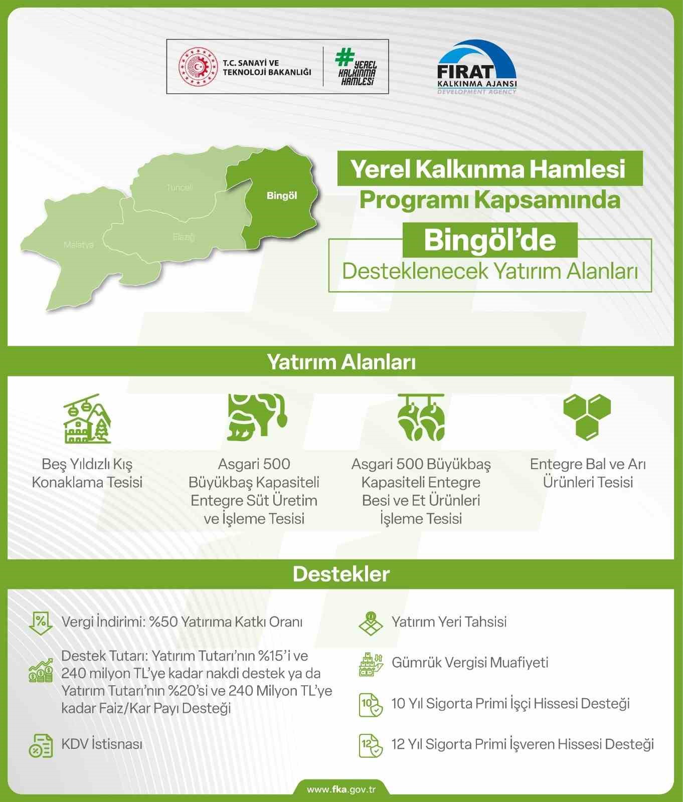 Denizli Haber Teşvik3