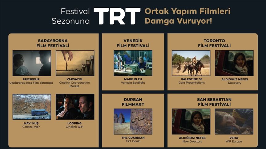 Denizli Haber Trt Film