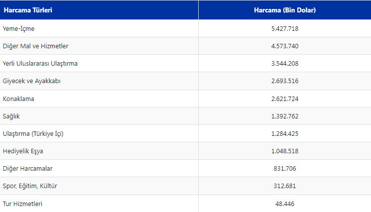 Denizli Haber Turizm-19