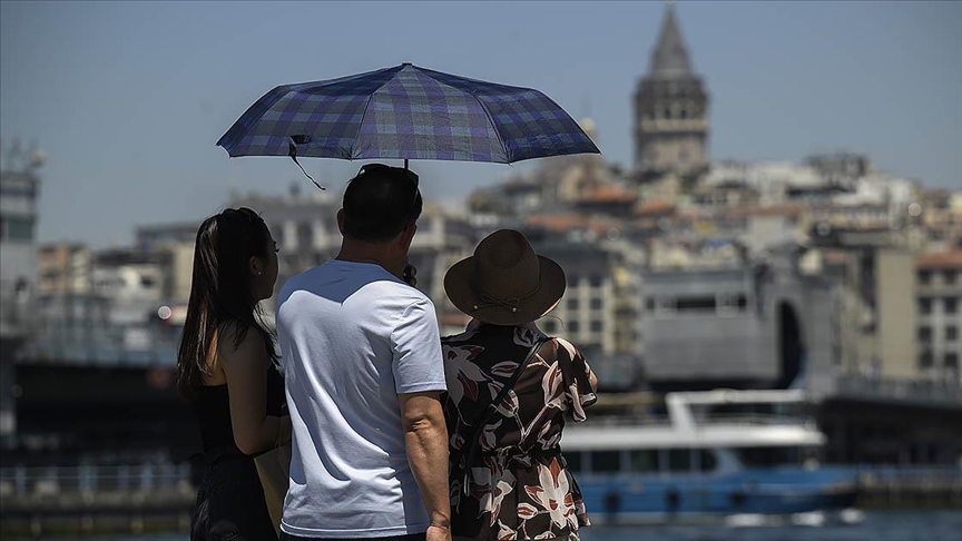 Denizli Haber Yağış Ist