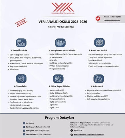 Denizli Haber Yök Yapay Zeka