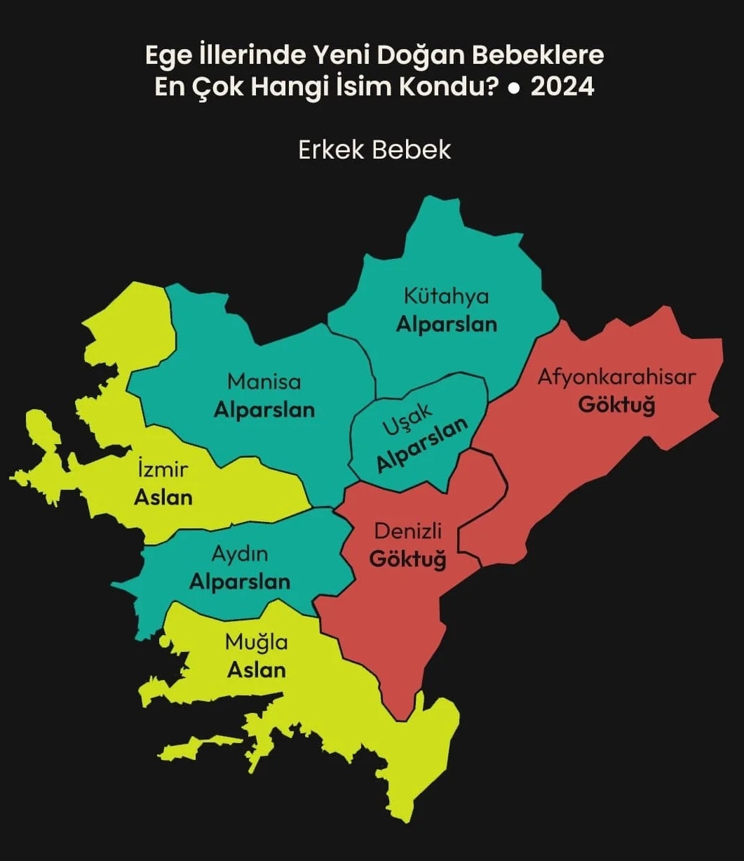 Denizlihaber Bebek 2