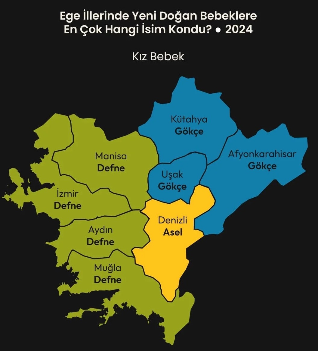 Denizlihaber Bebek 3