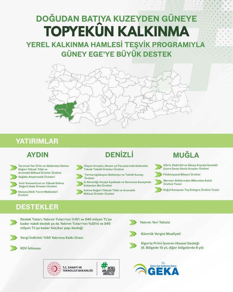 Denizli Haber Geka (1)