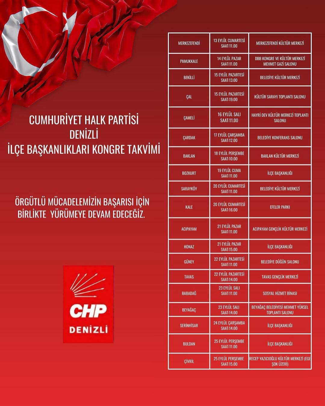 Denizlihaber Chpkngre