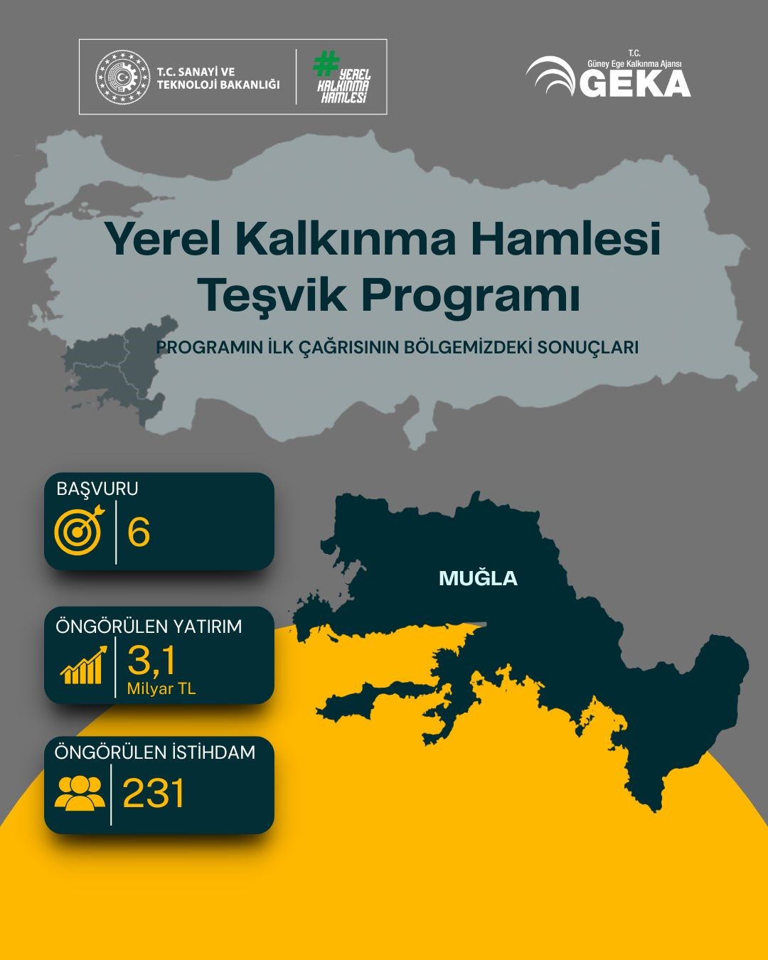 Denizli Haber Gekaa (1)