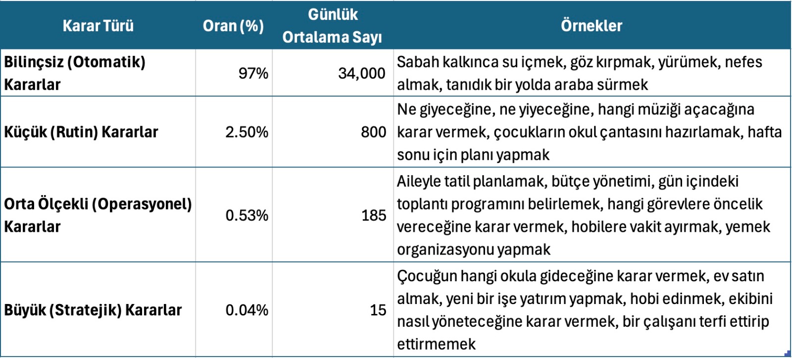 Denizli Haber Çağlar Ergin1