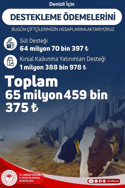 Denizli Haber Süt Desteği