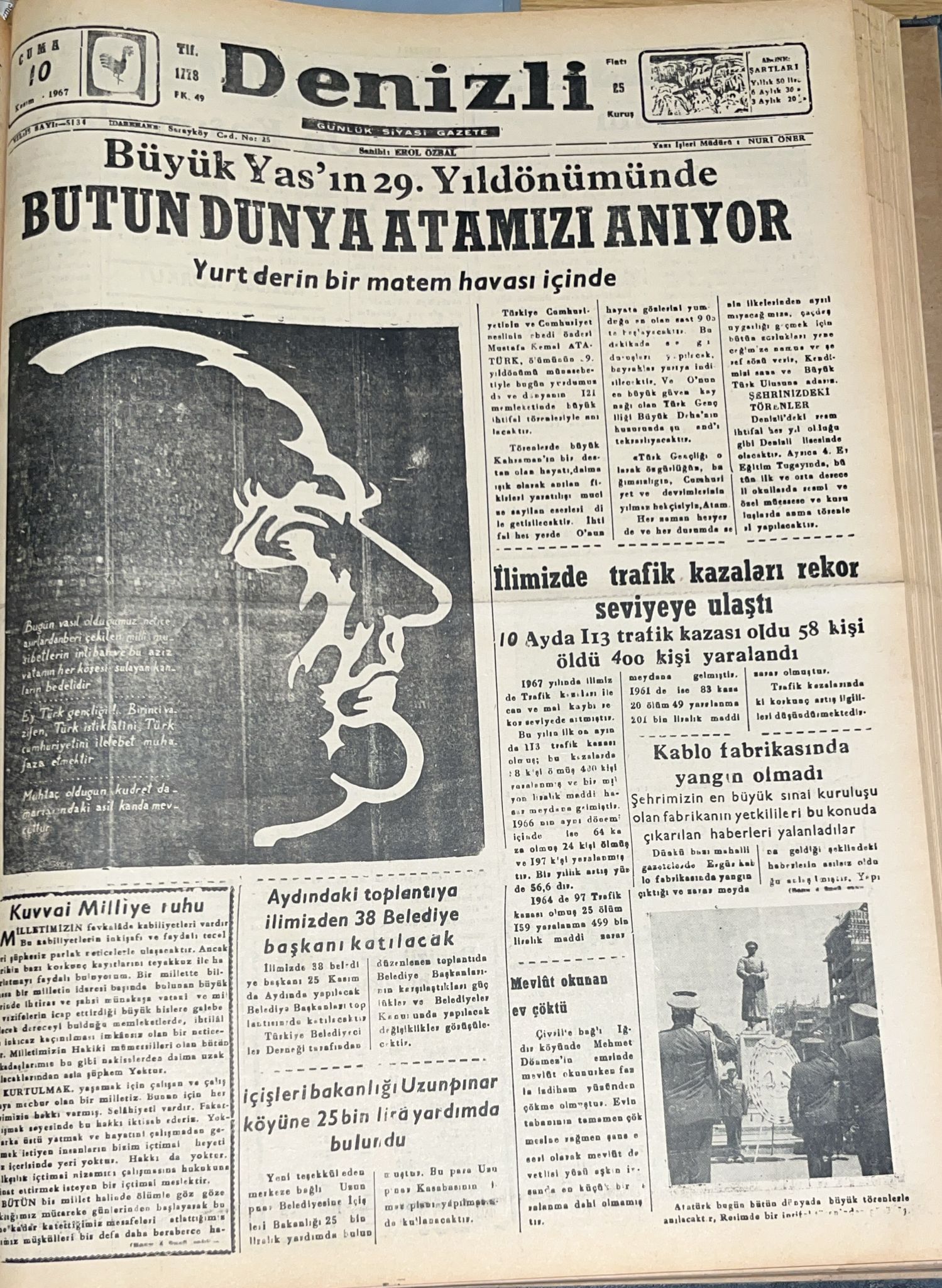 Deni̇zli̇ Haber Tarai̇hte Bugun