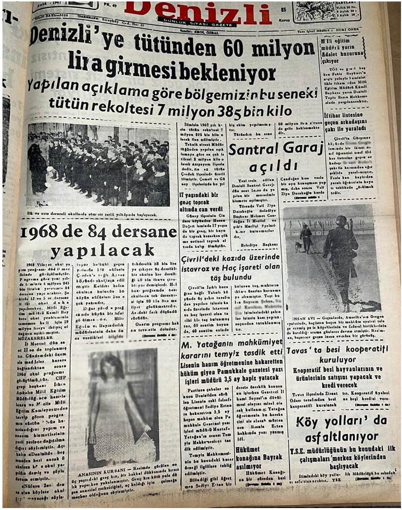 Denizli Haber Tarihte 21