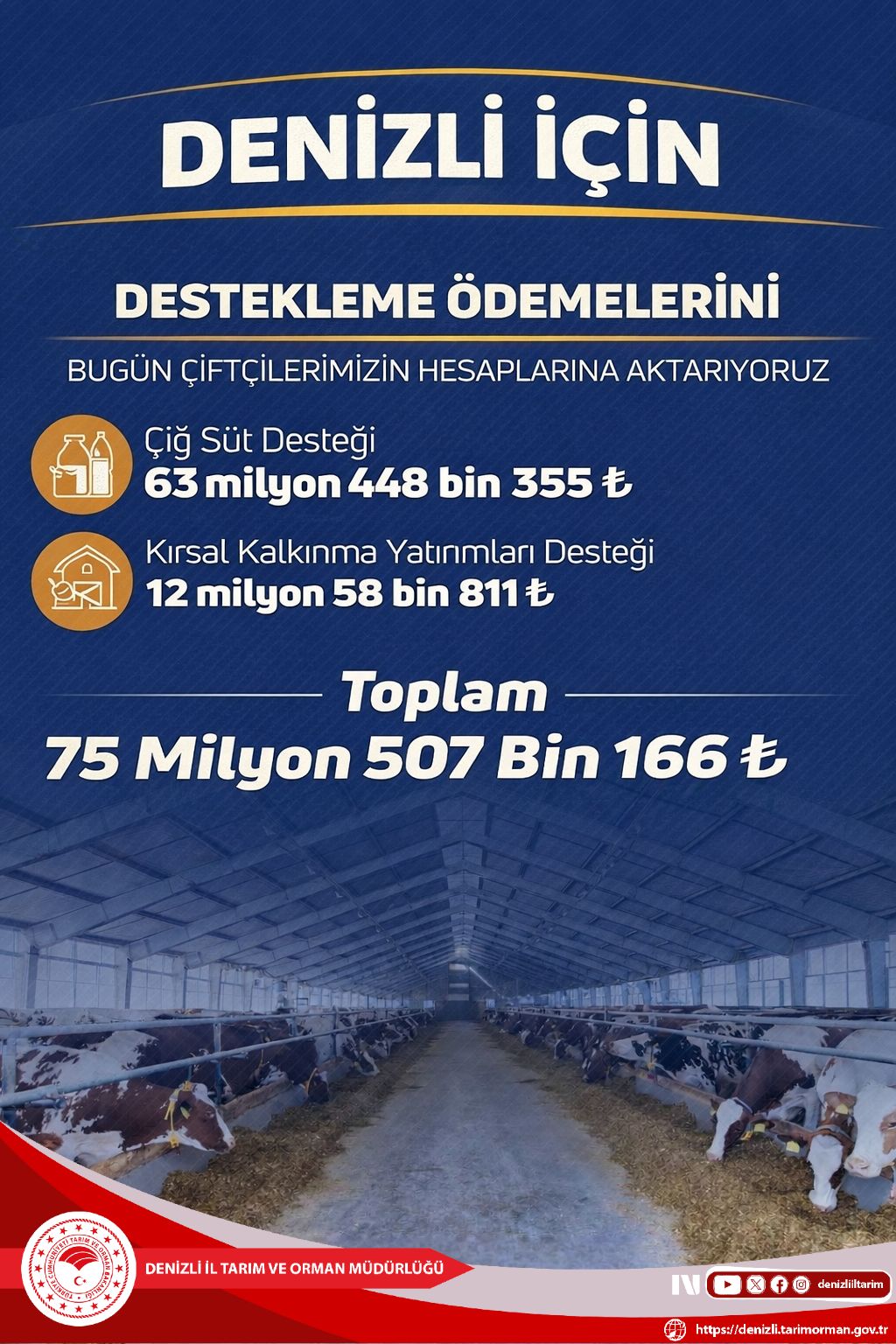 Denizli Haber Tarımsal Destek (2)
