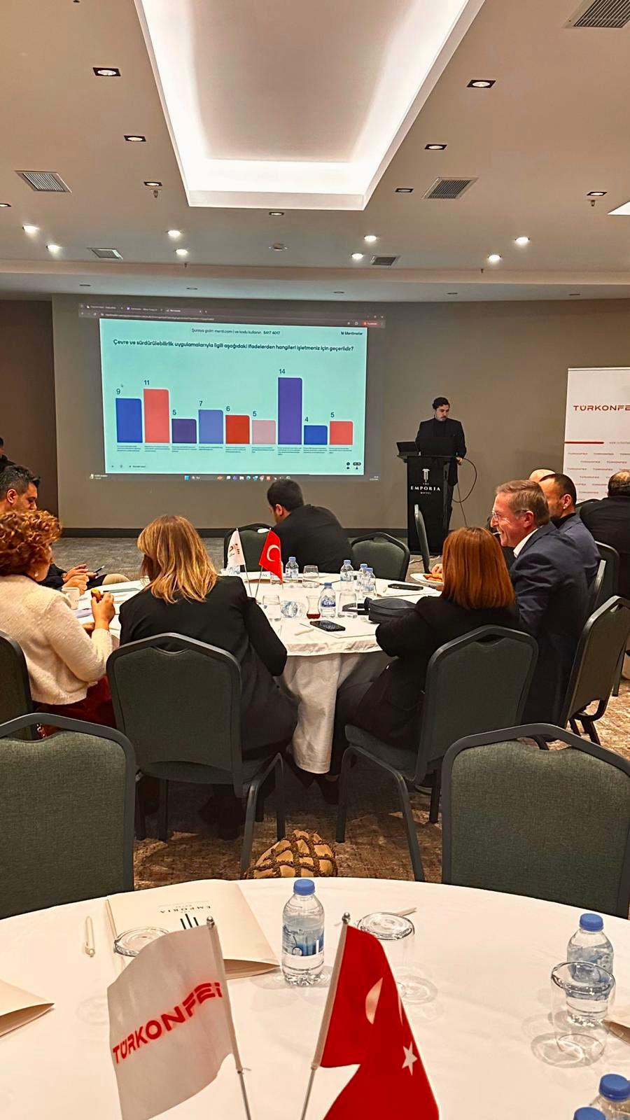 Denizli Haber Toplantı Gesifed (2)