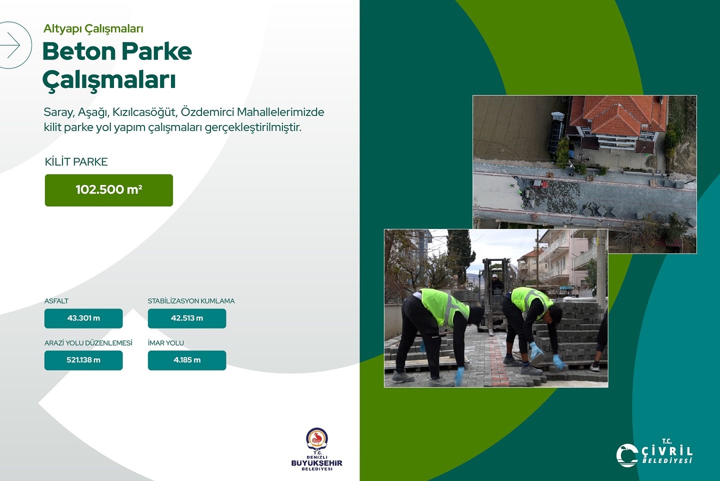 Denizli Haber Çivrideğerlendirme (2)