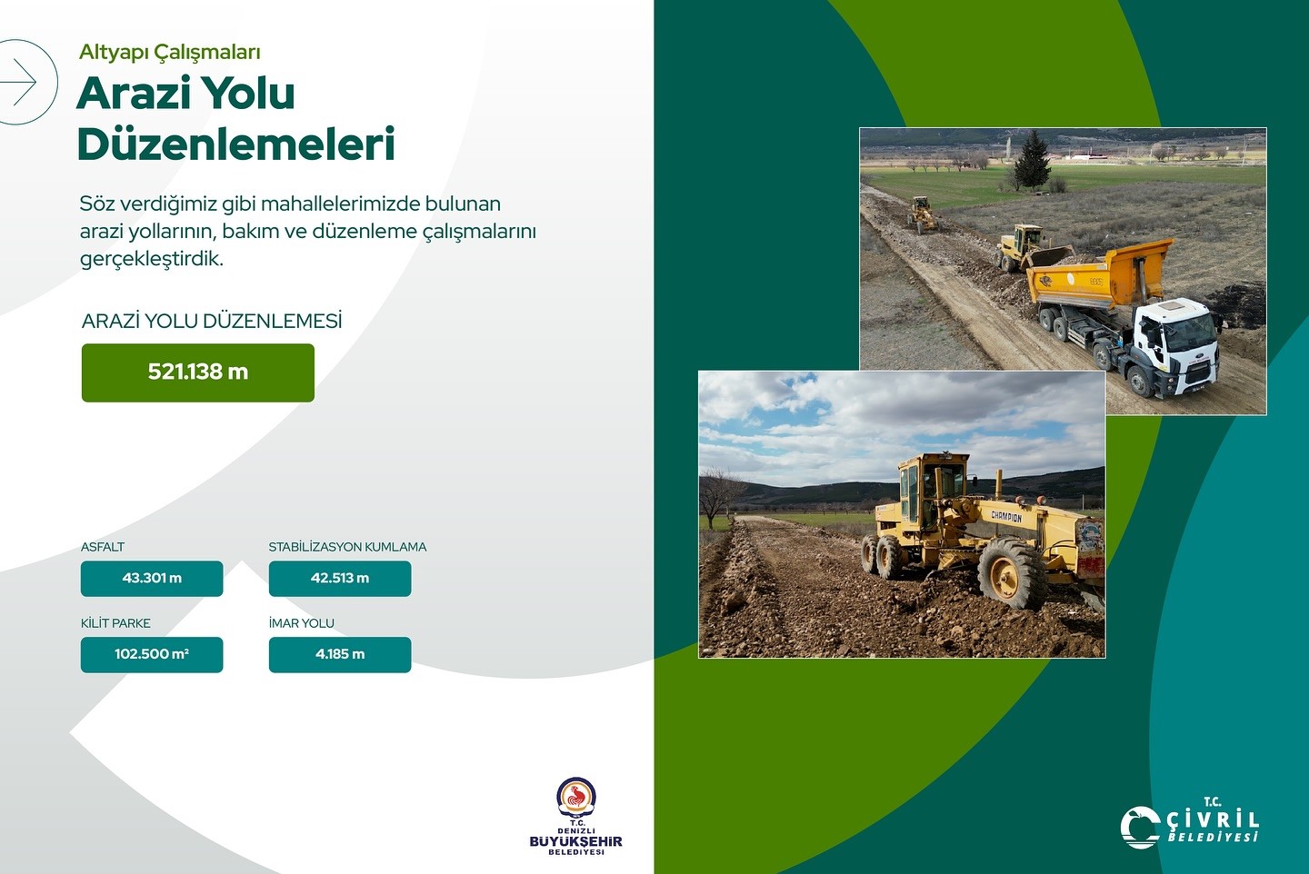 Denizli Haber Çivrideğerlendirme (3)