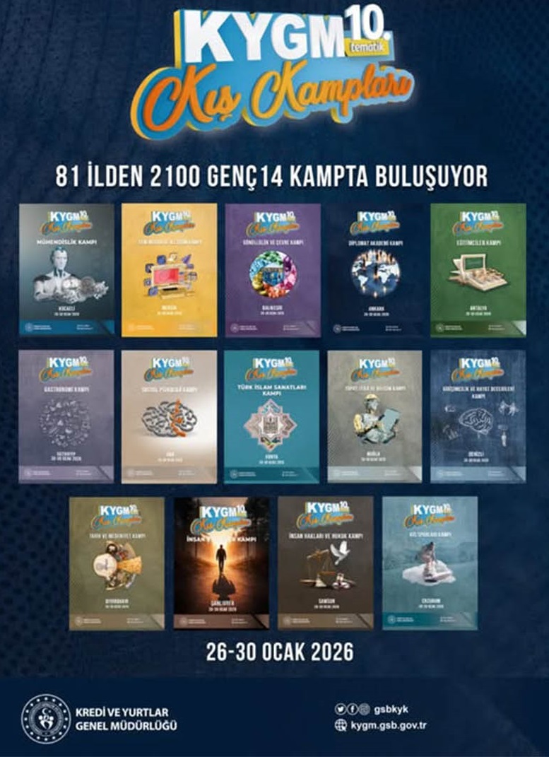 Denizli Haber Kış Gençlik Kampı2