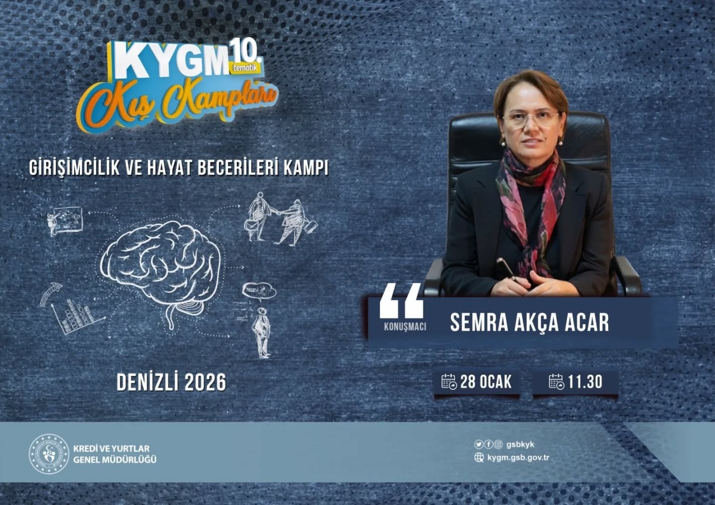 Denizli Haber Semra Akça Acar1