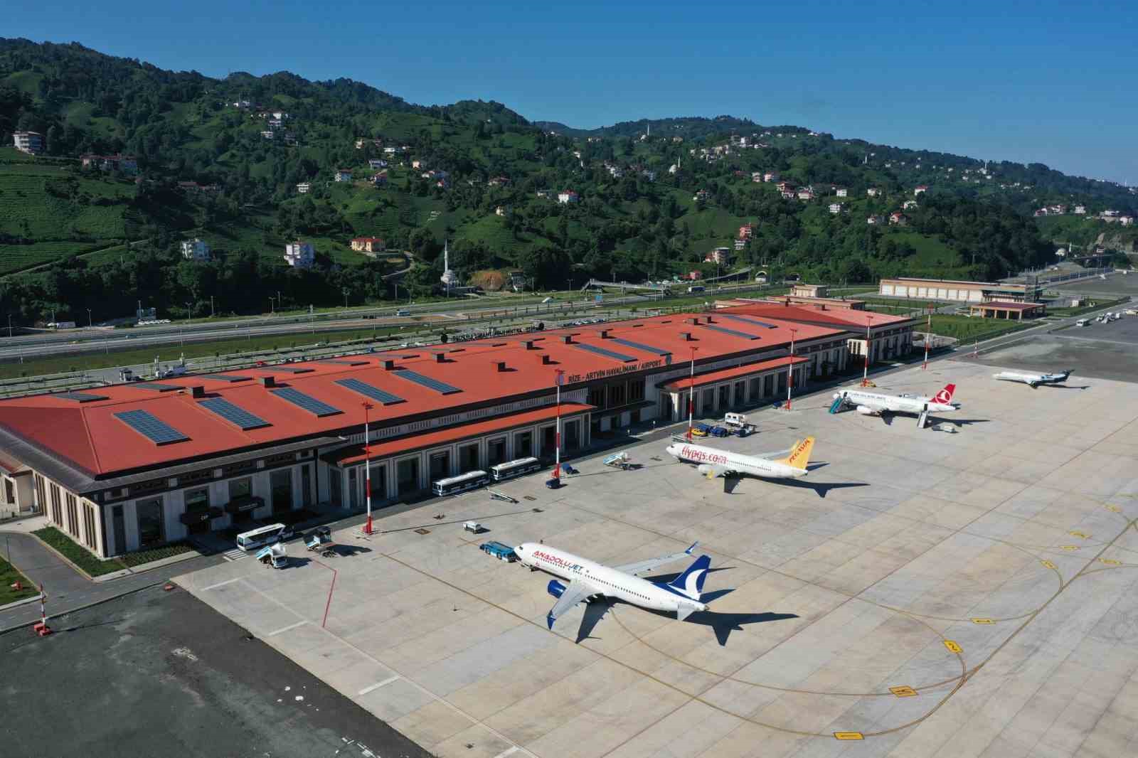 Denizli Haber Uaçak