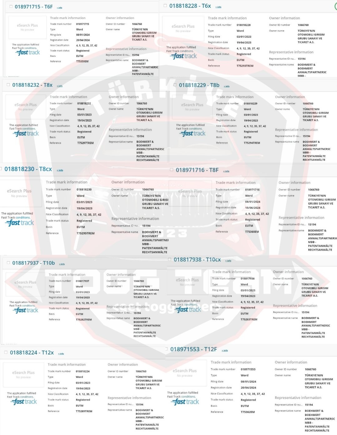 Togg'un Avrupa'da Hangi Model Isimlerini Tescilledi Hangi Yeni Modeller Gelebilir-1