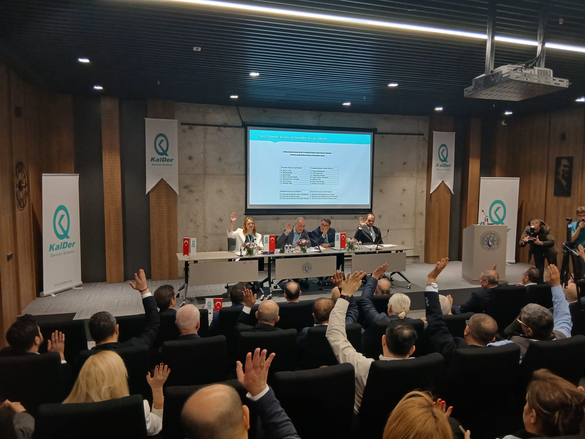 Denizli Haber Kalder Seçim