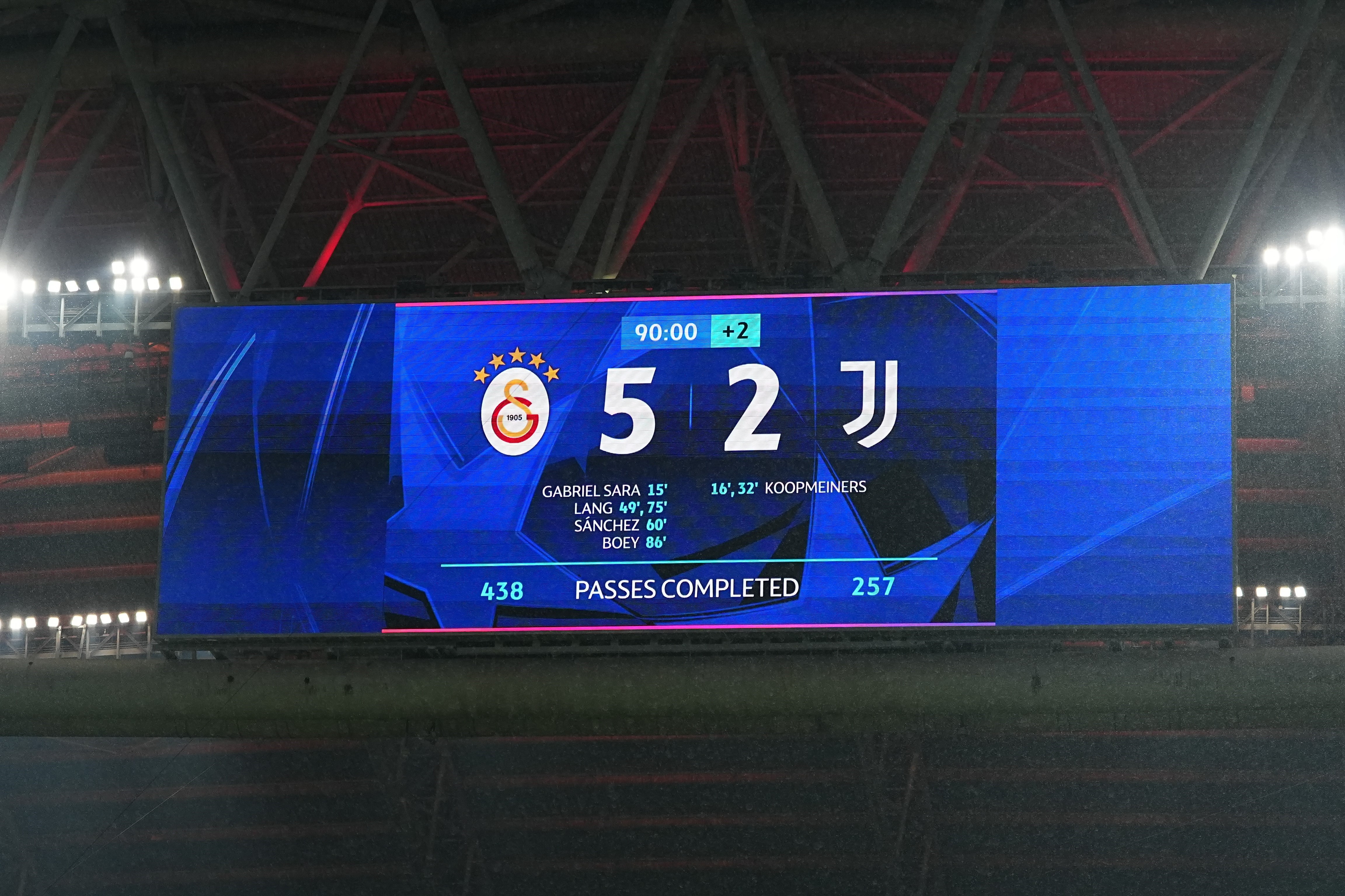 Galatasaray'dan, Uefa Şampiyonlar Ligi'nde Ilk! (1)