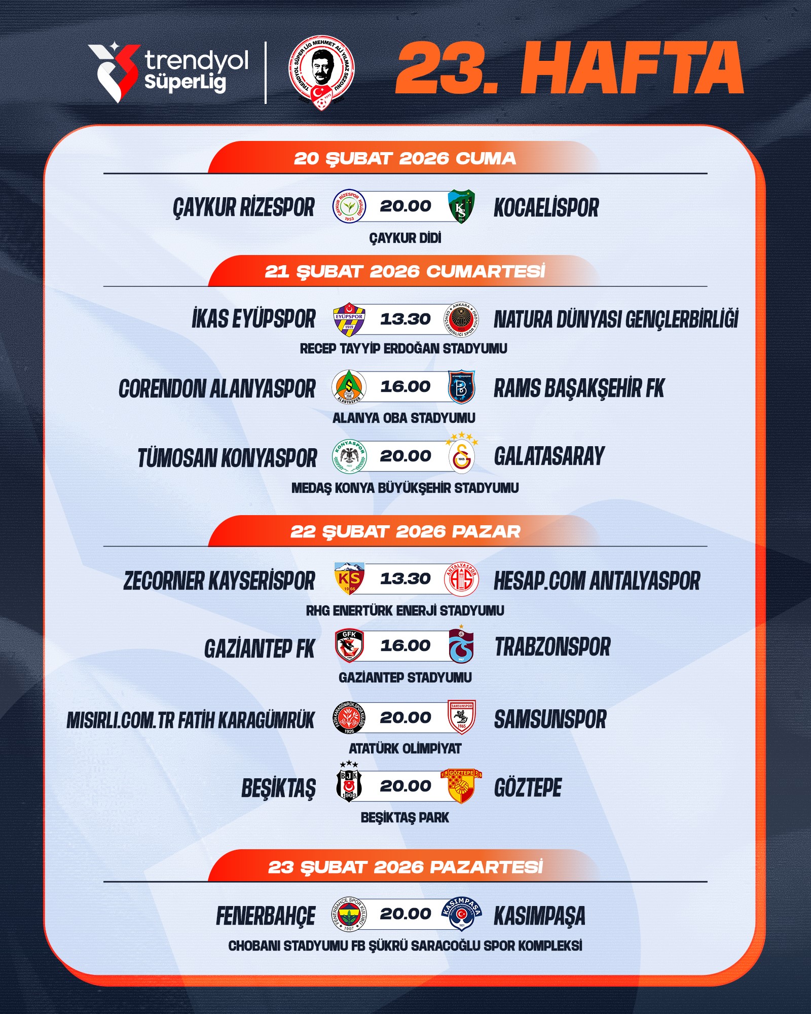 Trendyol Süper Lig'de 23. Hafta Programı Açıklandı! İşte Galatasaray, Fenerbahçe Ve Beşiktaş Maçları