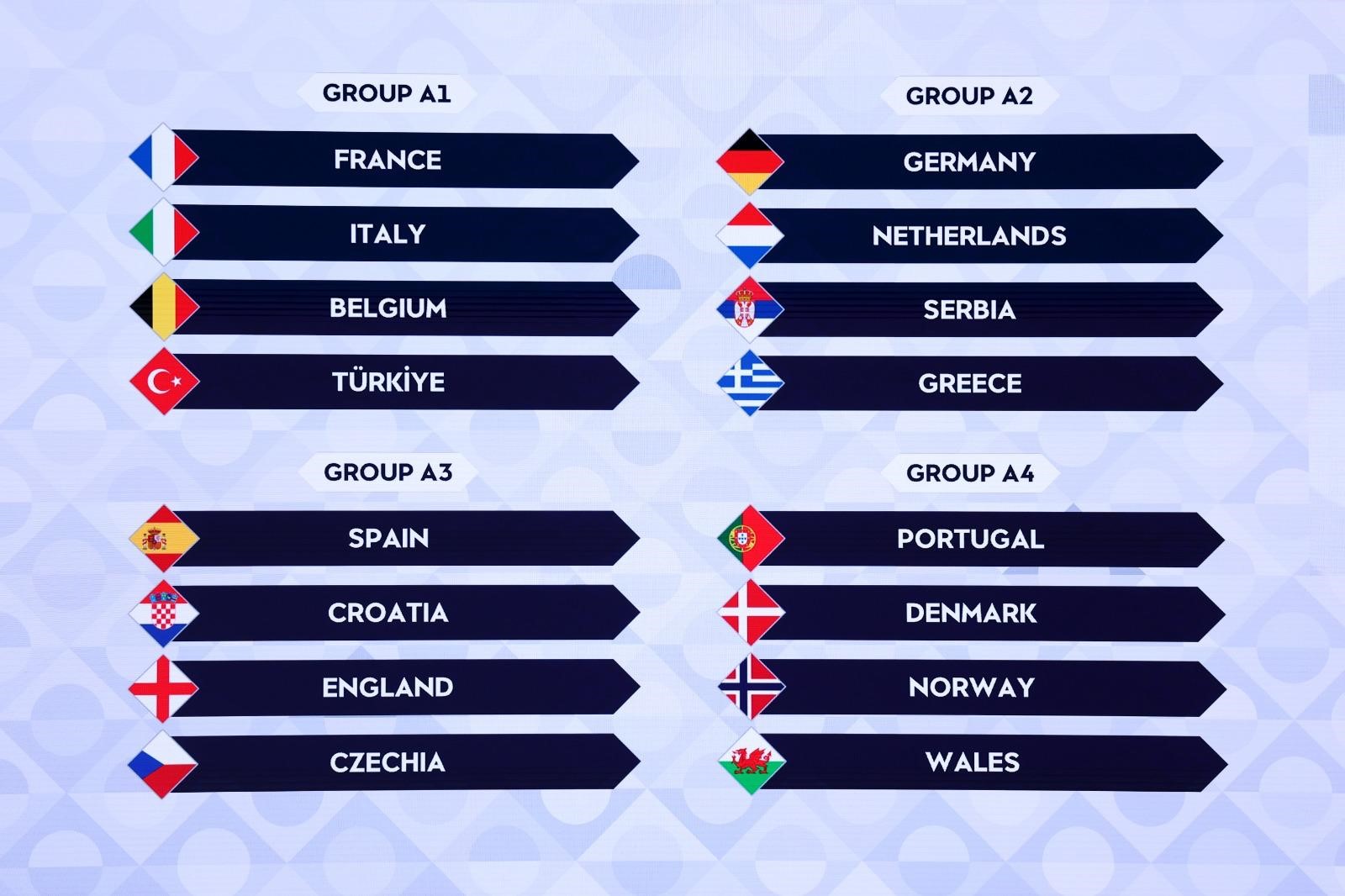 Türkiye'nin Uluslar Ligi Grubu Belli Oldu! İşte A Milli Takımımızın Rakipleri Ve Maç Takvimi. (3)