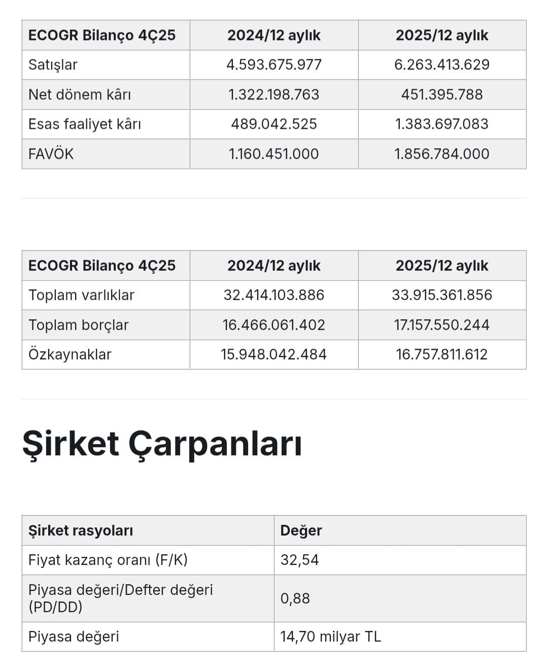 Denizli Haber Ecogreen (2)-3