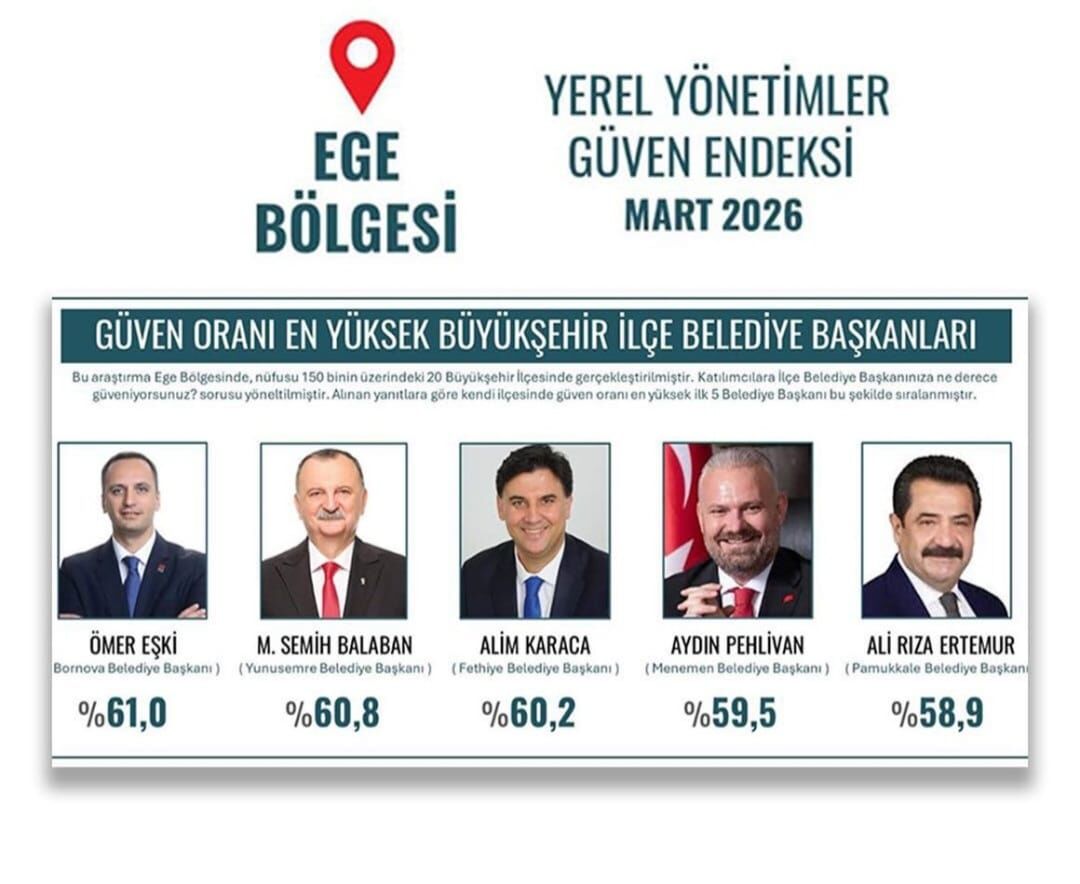 Denizli Haber Ertemur-7