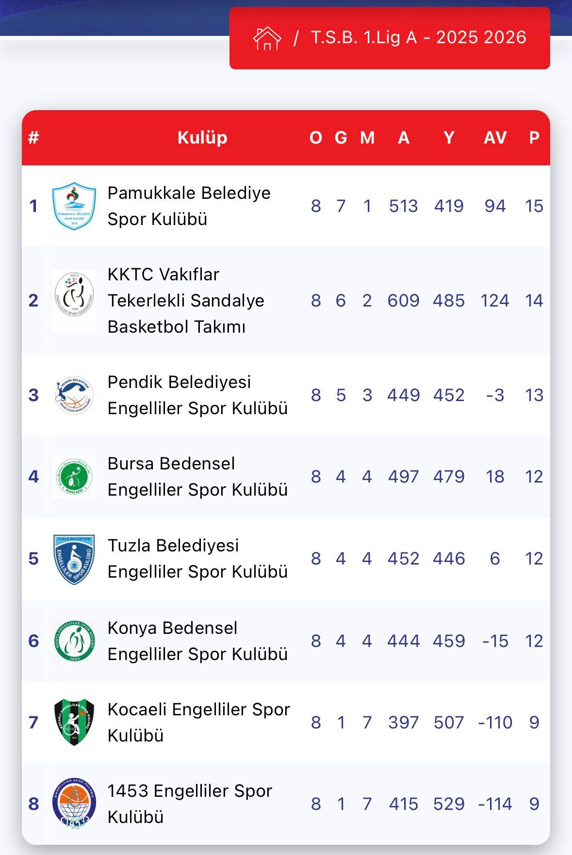 Denizli Haber Pamukkale4 (1)
