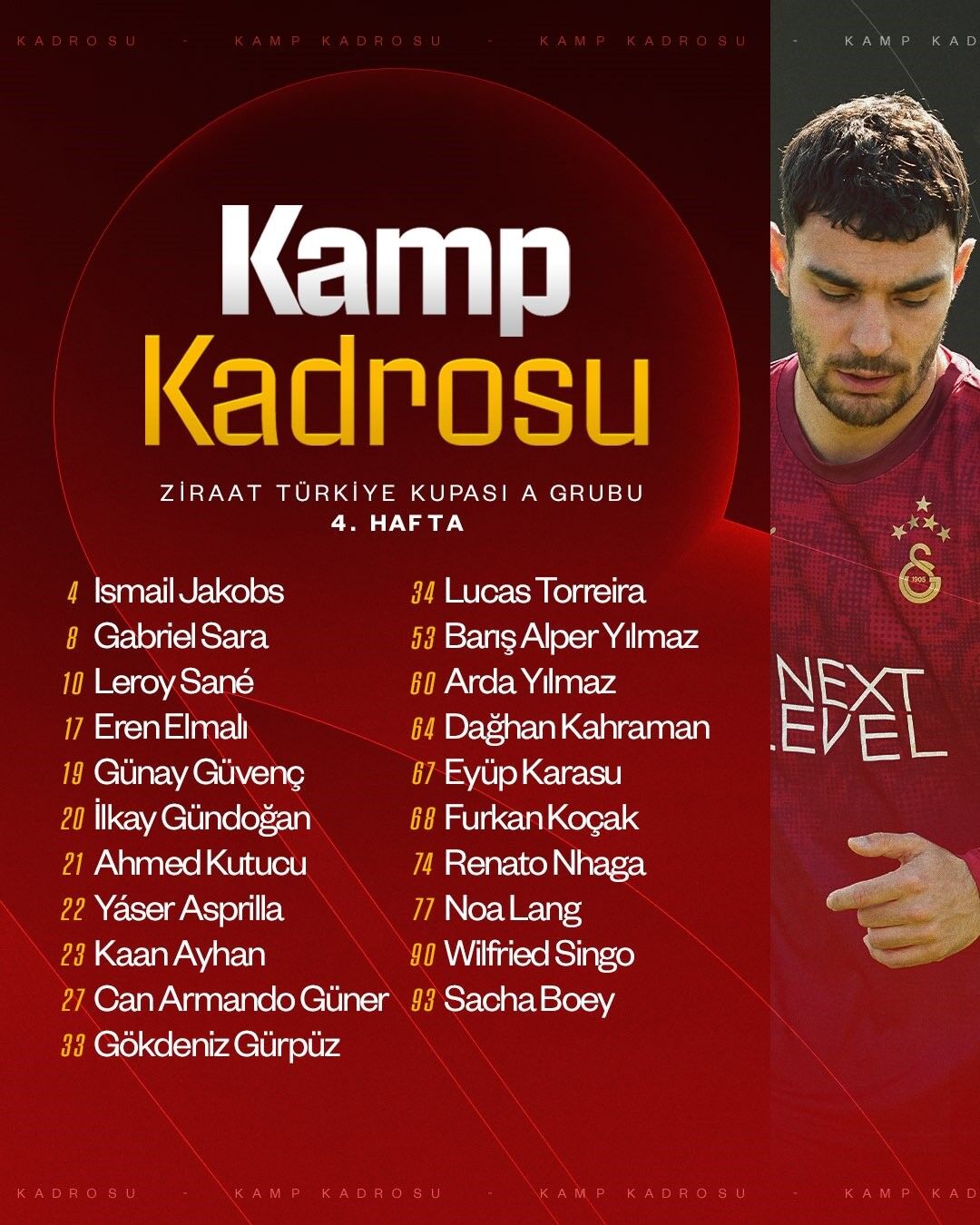 Galatasaray'da Alanyaspor Maçının Kamp Kadrosu Açıklandı (1)