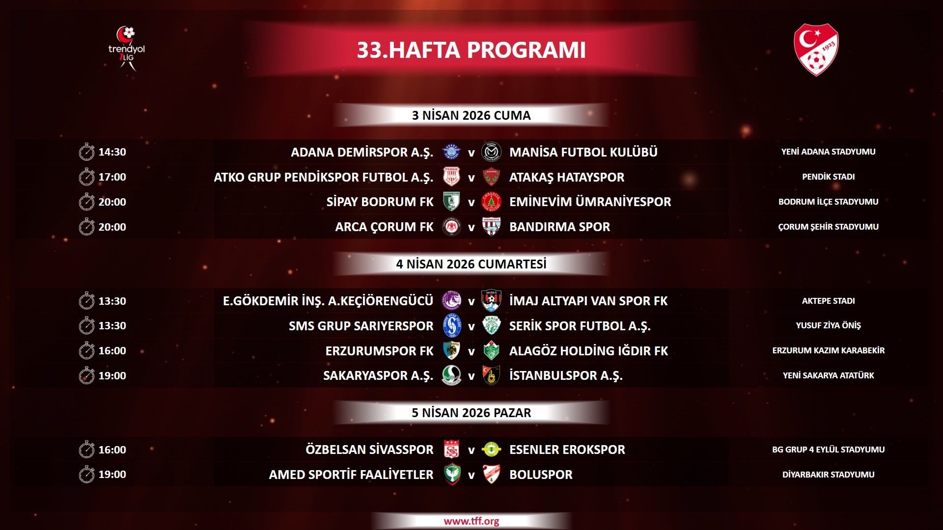 Trendyol 1. Lig'de 33, 34 Ve 35. Hafta Maçlarının Programı Belli Oldu Spor Haberleri Denizli (1)